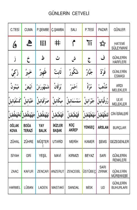 d5ffbd293979477fcf481a1ed8373e77